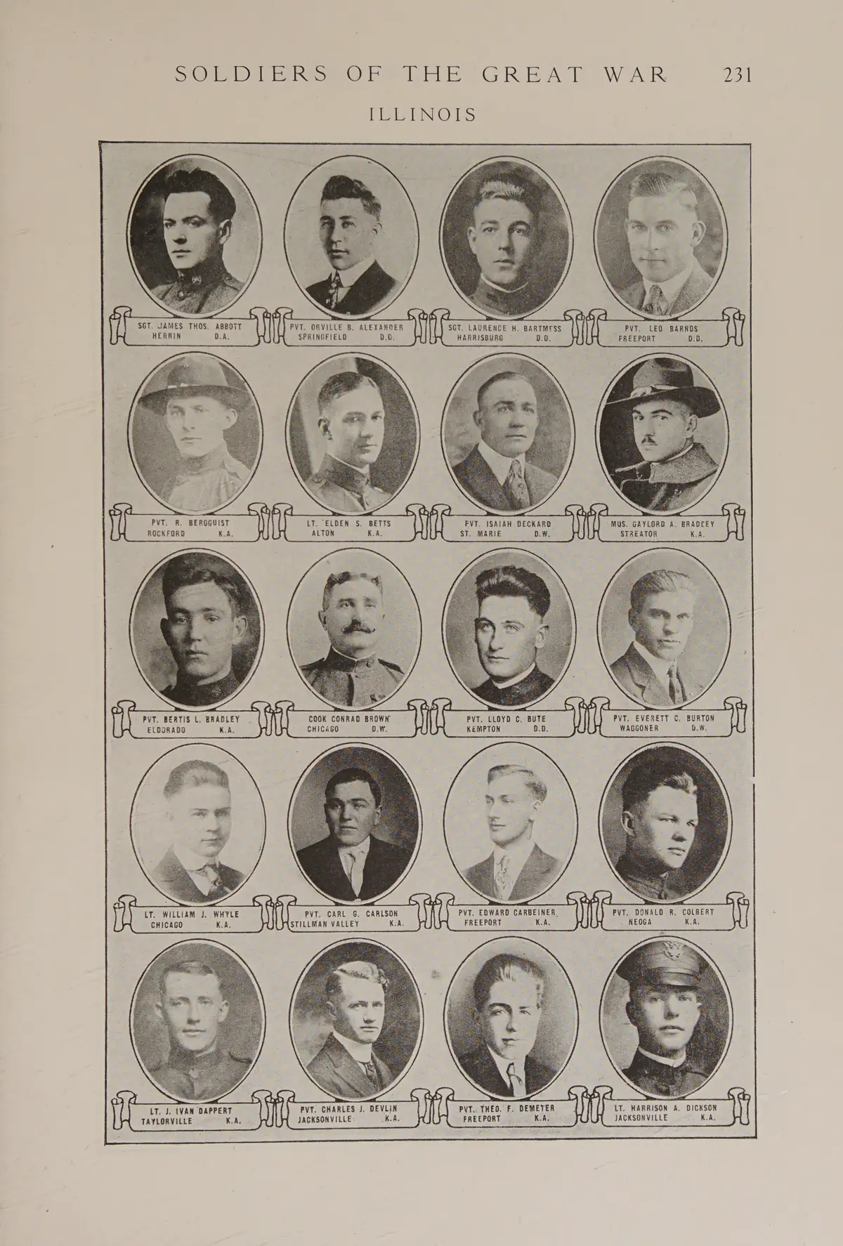 Portrait of Sgt. James Thos. Abbott of Herrin, Illinois